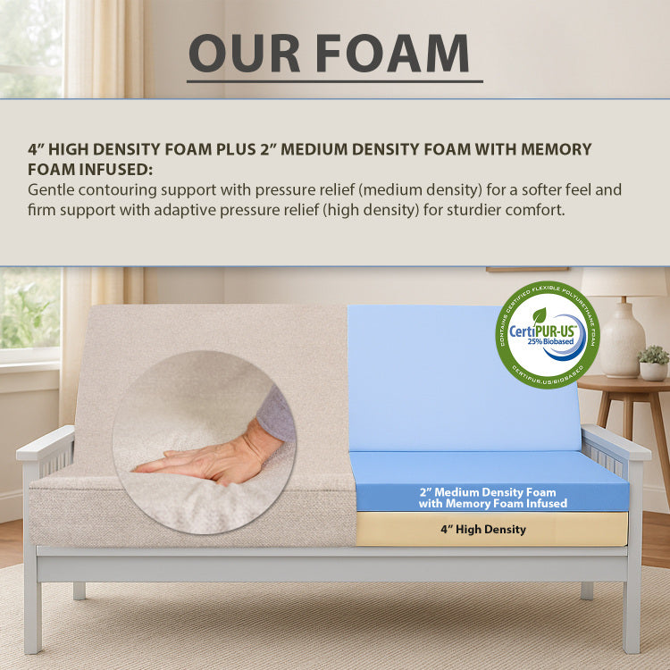 Memory Foam Infused Futon Mattress Full Size Washable Removable Cover, Heavy Duty Zipper, Thick Foldable Sofa Bed Cushion For Guest Room, Apartment, Dorm Frame Not Included