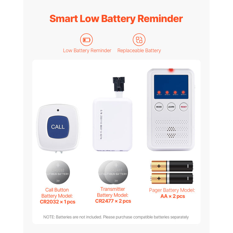 Early Alert Bed Alarm System Wireless Bed Sensor Pad With Call Button & Pager