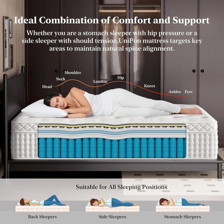 14 Inch King Hybrid Mattress Memory Foam & Pocket Spring Bed Medium Firm Comfort, Spine Support, Quiet & Breathable