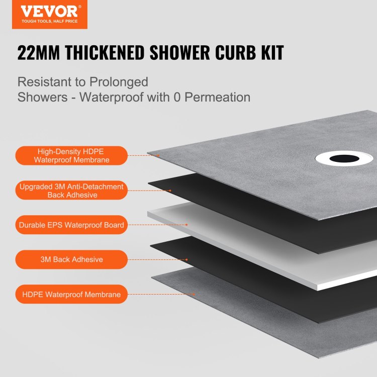 Shower Curb Kit, 36"X36" Shower Pan Kit With 6.3" Central Drain, Lightweight Eps Shower Installation Kits With 2 Waterproof Cloths, Shower Pan Slope Sticks Fit For Bathroom