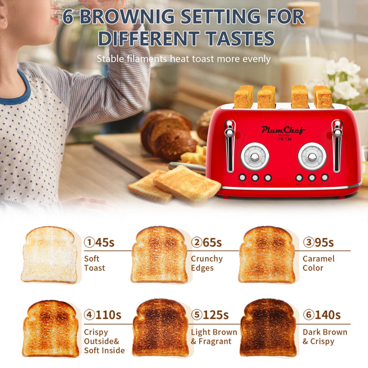 4 Slice Retro Style Toaster, Dual Control Toaster , 6 Browning Settings, Bagel Defrost Functions, Removable Crumb Tray, Stainless Steel Housing 1650W, Red