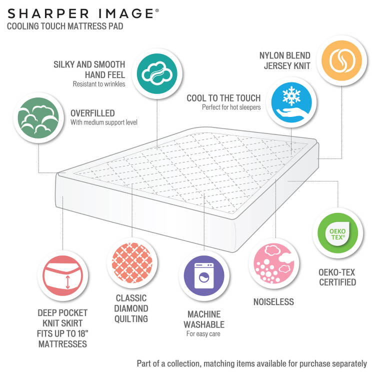 Overfilled Deep Pocket Mattress Pad White Full