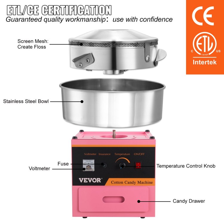 Electric Cotton Candy Machine, 1000W Candy Floss Maker, Commercial Cotton Candy Machine With Stainless Steel Bowl, Sugar Scoop, And Drawer, Perfect For Home Kids Birthday, Family Party Pink