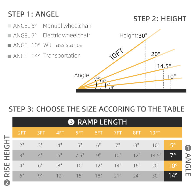 Portable Portable Wheelchair Ramp For Home, Threshold Handicap Ramp 10'