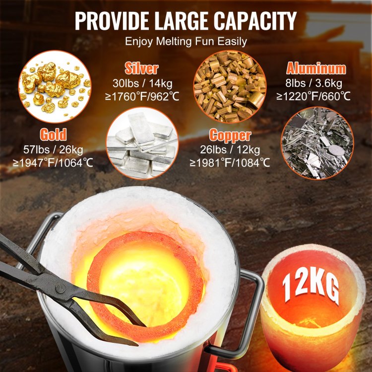 Propane Melting Furnace Kit, 12Kg Large Capacity Foundry Home Kilns,Stainless Steel Smelter, Blacksmithing Forge With Crucible An Tongs Kiln, For Metal Scrap Recycle, Gold Copper Silver Casting