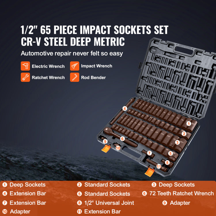 1 2" Drive Impact Socket Set, 65 Piece Socket Set Sae 3 8" To 1 1 4" And Metric 10 24Mm, 6 Point Cr V Alloy Steel For Auto Repair, Rugged Construction, Easy To Read Size Markings, Storage Case