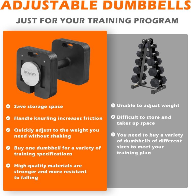 Square Dumbbell 9 In 1 Free Adjustable Dumbbells Set Two 50Lbs Square Dumbbells 9 In 1 Free Weights For Multi Weight Options Quick Lock Adjustable Dumbbell Set