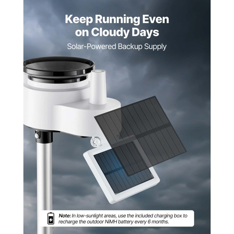 7 In 1 Wi Fi Weather Station With App, 7.5 Inch Va Display, Wireless Solar Powered Outdoor Sensor, Rain Gauge, Indoor Outdoor For Weather Forecast, Wind Speed, Temperature, Humidity, Rainfall