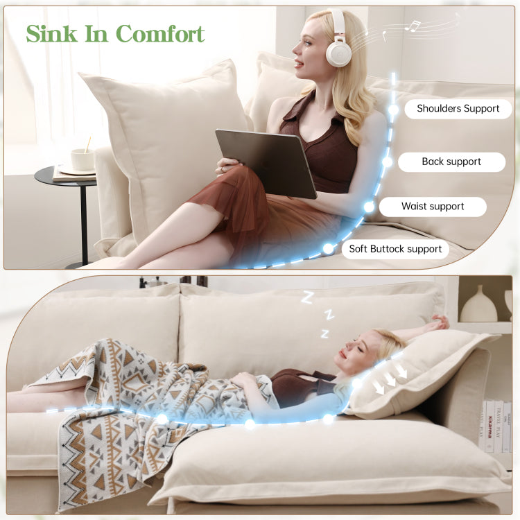 Modern Slipcovered 2 Seat Sofa Couches For Living Room, 2 Seater Sofa, Plain Chenille Deep Seat Sofa With Upholstered Cushion&Detachable Cover, Comfy Sofa Couch For Small Space, Apartment, Cream