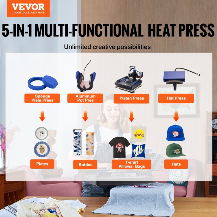 Heat Press 15X15, Upgraded Heat Press Machine 5 In 1, Anti Scald, Fast Heating, Swing Away Digital Control Multifunction Heat Press For Sublimation Combo For T Shirt Hat Cap Mug Plate