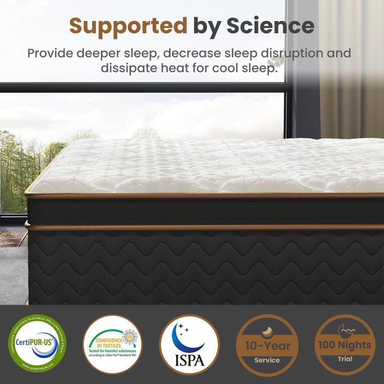 10" Twin Plush Hybrid Mattresses With Independently Encased Coils & Gel Memory Foam, Fiberglass Free, Motion Isolation Edge Support, Mattress In A Box, Certipur Us Certified