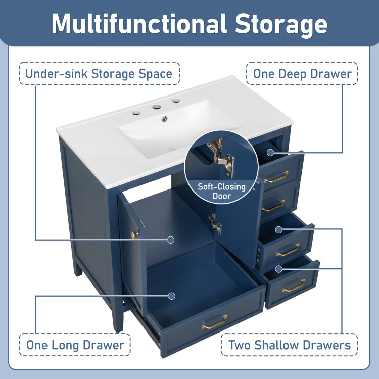 36" Bathroom Vanity With Sink, Bathroom Cabinet With Soft Closing Door, 4 Drawers Of Different Sizes, Solid Wood Frame And Leg, One Package, Blue